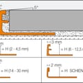 Profiel Schiene E RVS product photo