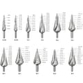 Rotec trappenboor HSS product photo